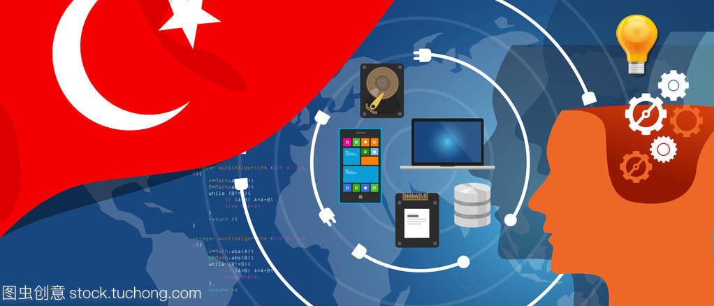 數(shù)字基礎(chǔ)設(shè)施與信息技術(shù)創(chuàng)新 土耳其的發(fā)展與前景